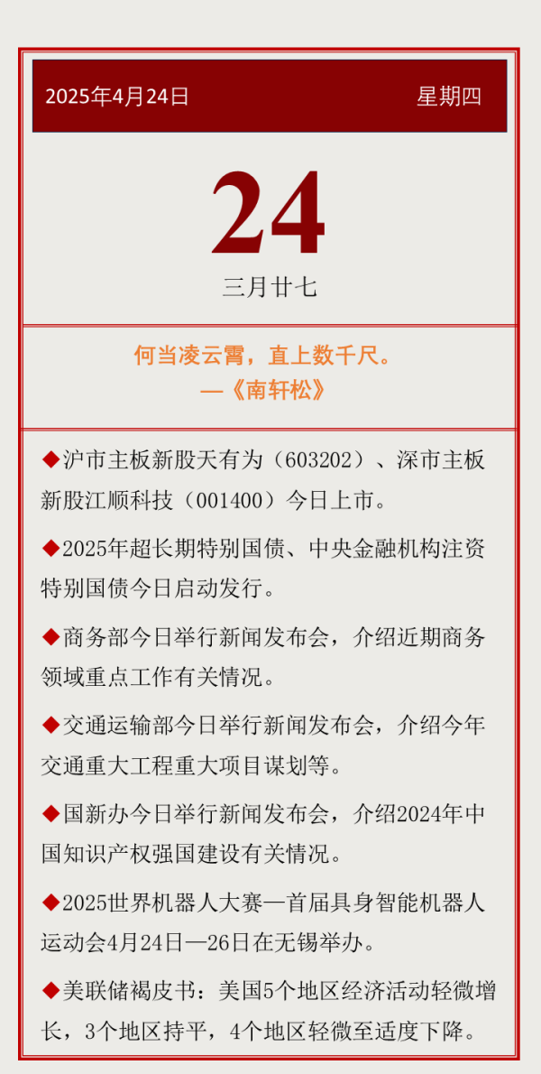 股市行情配资 【投资日历】周四（4月24日）资本市场大事