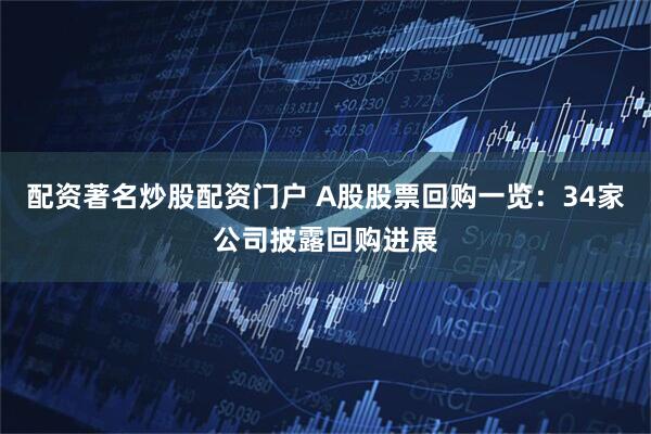 配资著名炒股配资门户 A股股票回购一览：34家公司披露回购进展